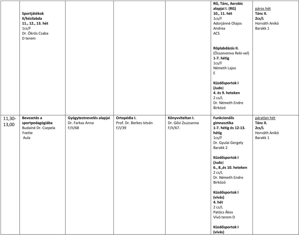 Csepela Yvette Aula Gyógytestnevelés alapjai Dr. Farkas Anna F/II/68 Ortopédia I. Prof. Dr. Berkes István F/I/39 Könyvviteltan I. Dr. Gősi Zsuzsanna F/II/67.