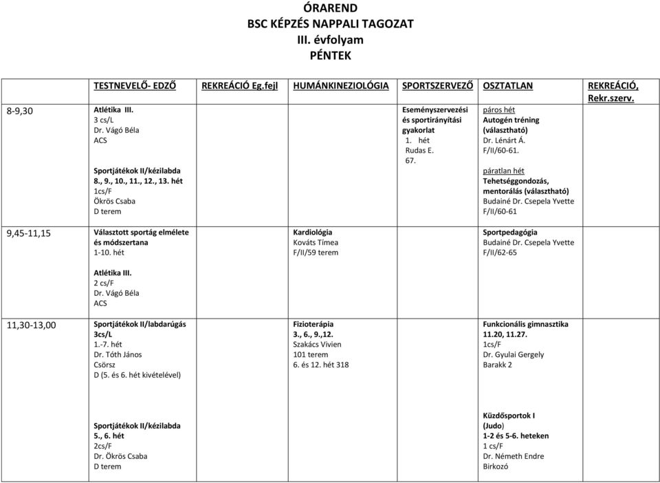 Tehetséggondozás, mentorálás (választható) Budainé Dr. Csepela Yvette F/II/60-61 9,45-11,15 Választott sportág elmélete és módszertana 1-10. hét Atlétika III. 2 cs/f Dr.
