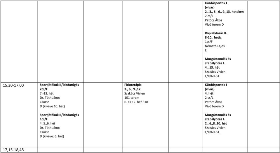 heteken 2 cs/l Patócs Ákos Vívó terem D Röplabdázás II. 8-10.. hétig Németh Lajos Mozgástanulás és szabályozás I. 4., 13.