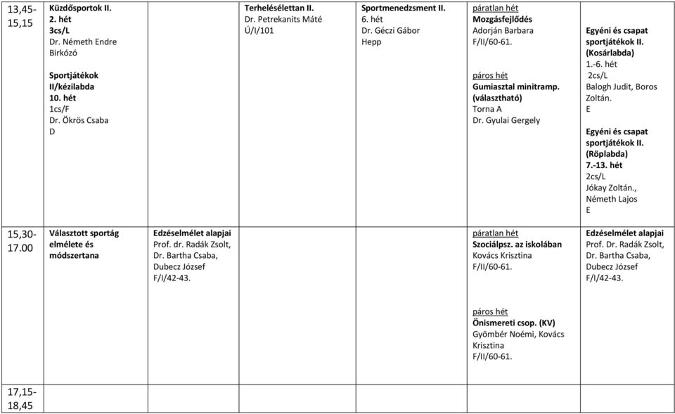 hét Balogh Judit, Boros Zoltán. gyéni és csapat sportjátékok II. (Röplabda) 7.-13. hét Jókay Zoltán., Németh Lajos 15,30-17.