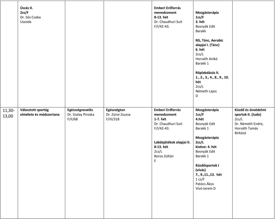 Szalay Piroska F/II/68 gészségtan Dr. Zsirai Zsuzsa F/III/318 mberi rőforrás menedzsment 1-7. hét Dr. Chaudhuri Suit Labdajátékok alapjai II. 8-13.