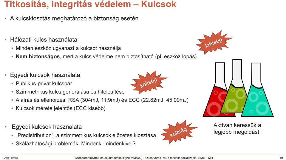 eszköz lopás) Egyedi kulcsok használata Publikus-privát kulcspár Szimmetrikus kulcs generálása és hitelesítése Aláírás és ellenőrzés: RSA (304mJ, 11.9mJ) és ECC (22.82mJ, 45.