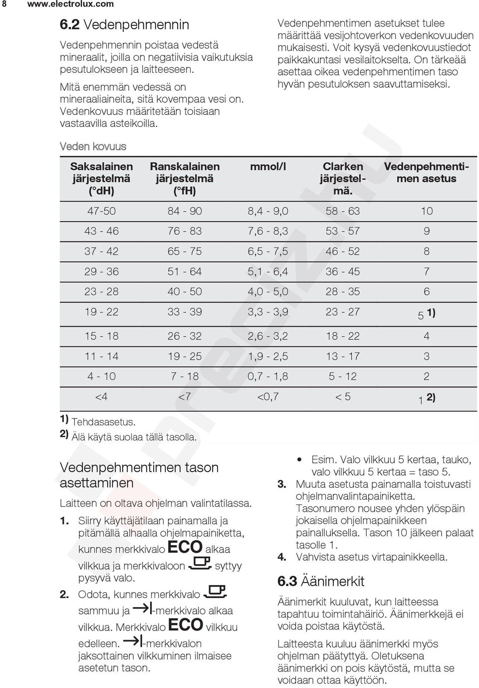 Veden kovuus Saksalainen järjestelmä ( dh) Ranskalainen järjestelmä ( fh) mmol/l Vedenpehmentimen asetukset tulee määrittää vesijohtoverkon vedenkovuuden mukaisesti.