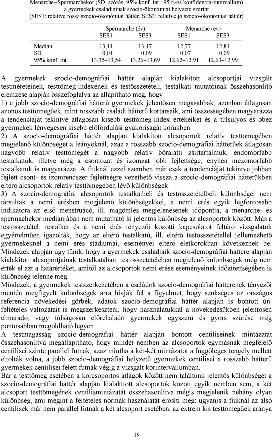 Menarche (év) SES1 SES3 SES1 SES3 Medián 13,44 13,47 12,77 12,81 SD 0,04 0,09 0,07 0,09 95% konf. int.