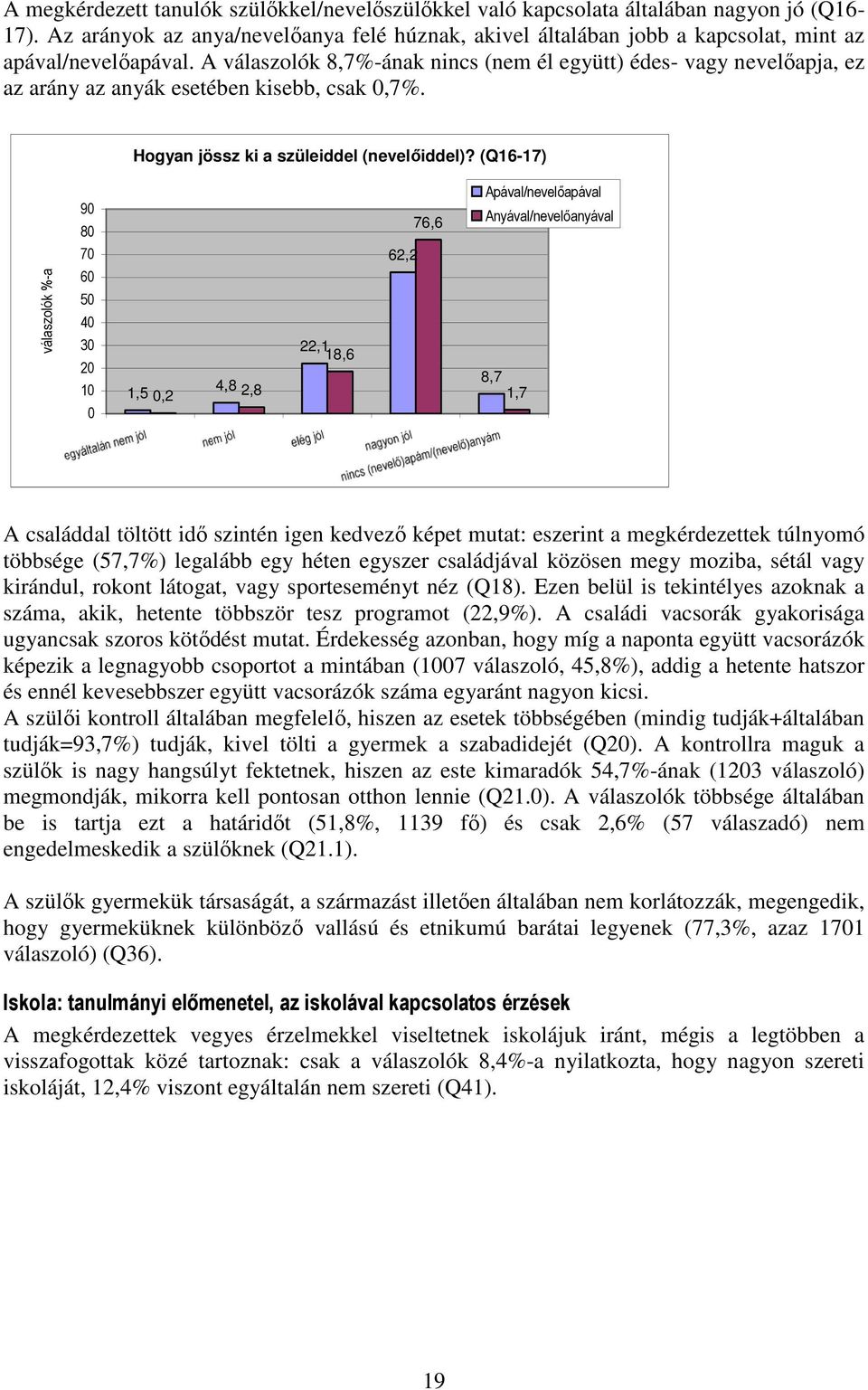 A válaszolók 8,7%-ának nincs (nem él együtt) édes- vagy nevelőapja, ez az arány az anyák esetében kisebb, csak 0,7%. Hogyan jössz ki a szüleiddel (nevelőiddel)?