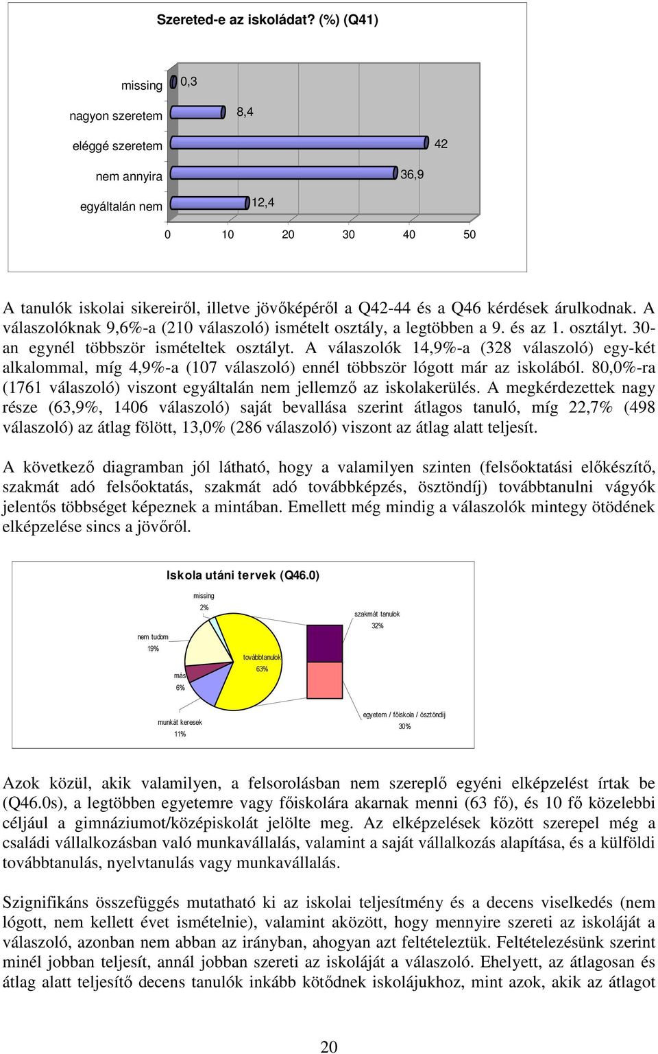 árulkodnak. A válaszolóknak 9,6%-a (210 válaszoló) ismételt osztály, a legtöbben a 9. és az 1. osztályt. 30- an egynél többször ismételtek osztályt.