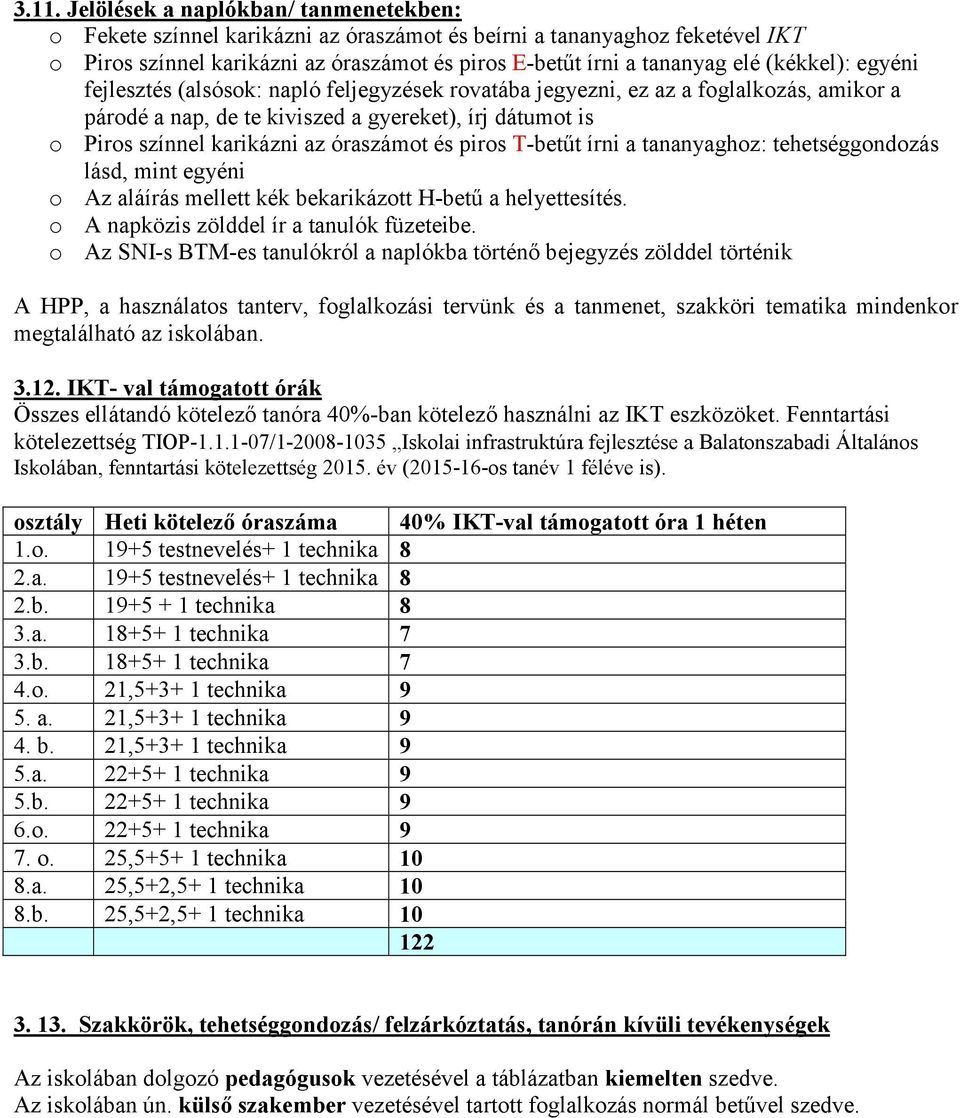 óraszámot és piros T-betűt írni a tananyaghoz: tehetséggondozás lásd, mint egyéni o Az aláírás mellett kék bekarikázott H-betű a helyettesítés. o A napközis zölddel ír a tanulók füzeteibe.