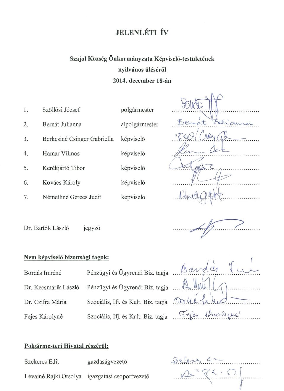 Bartók László jegyző Nem képviselő bizottsá2i ta2o : Bordás Imréné Dr. Kecsrnárik László Dr. Czifra Mária Pénzügyi és Üg~endi Biz. ta~a...~ ~. ~ Pénzügyi és Üg~endi Biz. ta~a \ &.