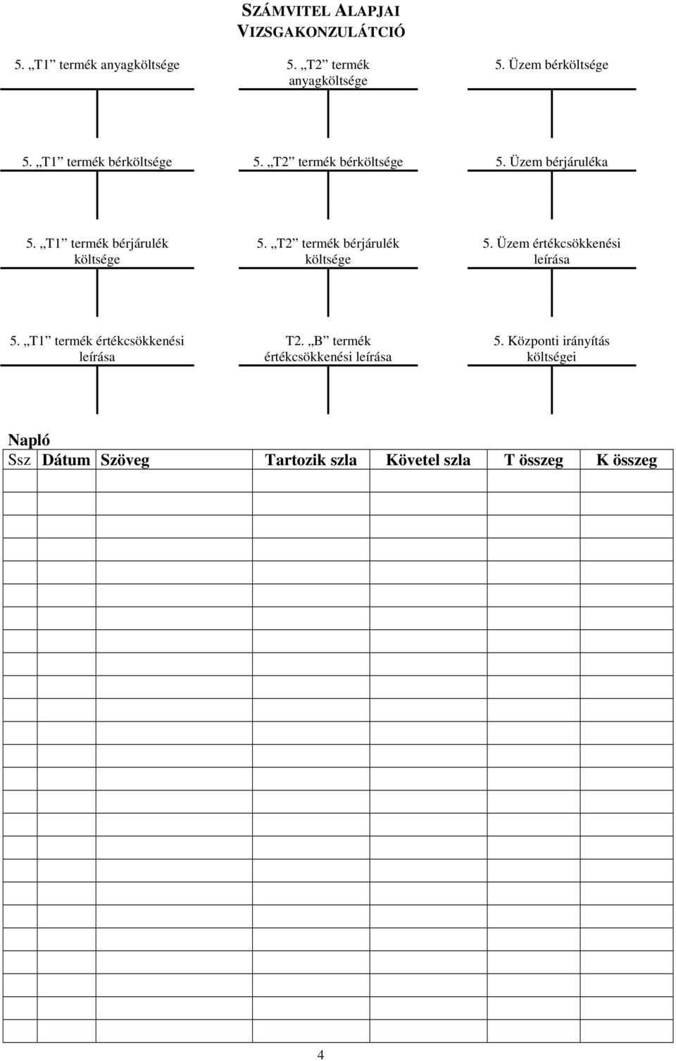 T2 termék bérjárulék költsége 5. Üzem értékcsökkenési leírása 5. T1 termék értékcsökkenési leírása T2.