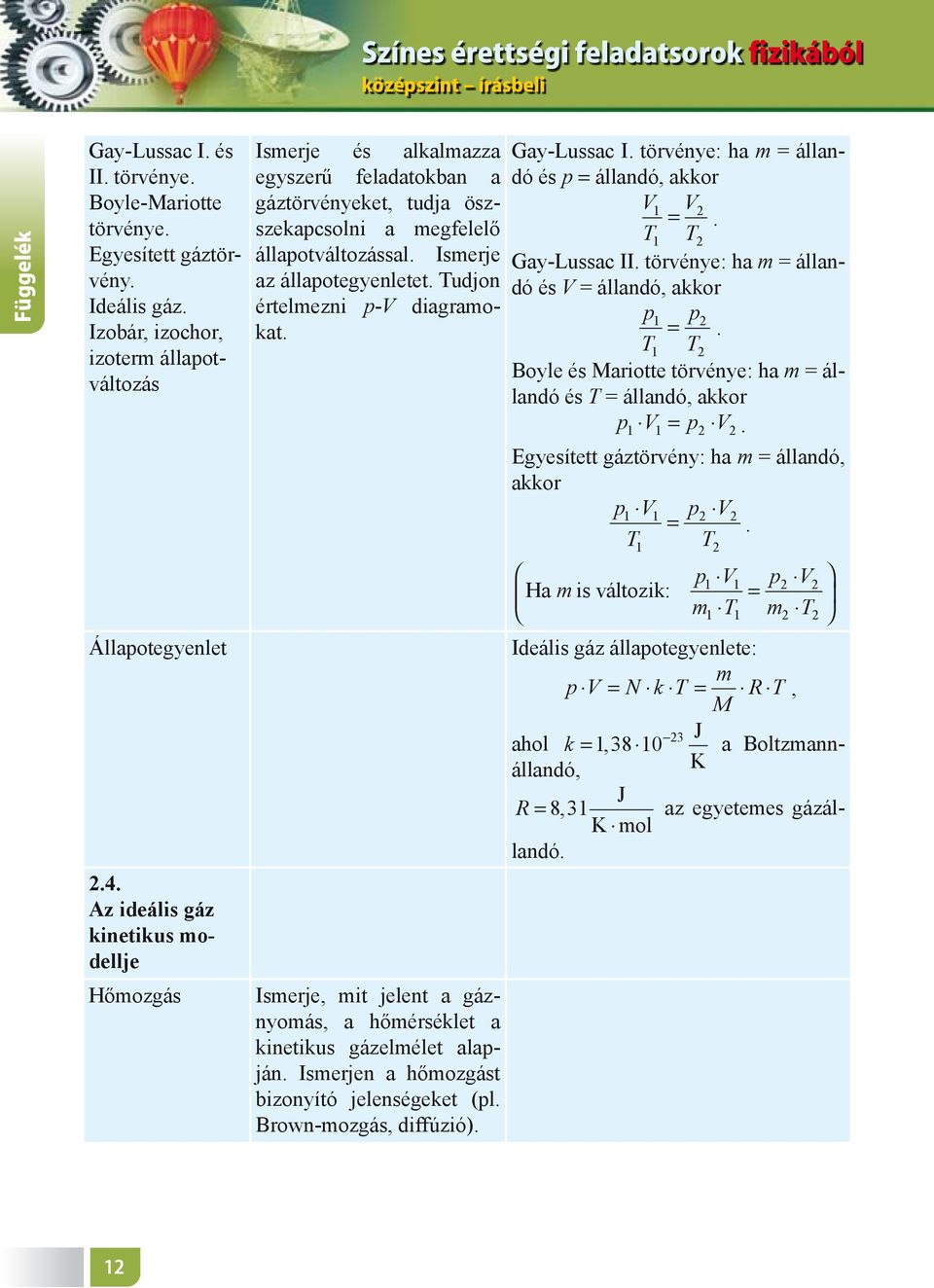 Az ideális gáz kinetikus modellje Hőmozgás Ismerje és alkalmazza egyszerű feladatokban a gáztörvényeket, tudja öszszekapcsolni a megfelelő állapotváltozással. Ismerje az állapotegyenletet.