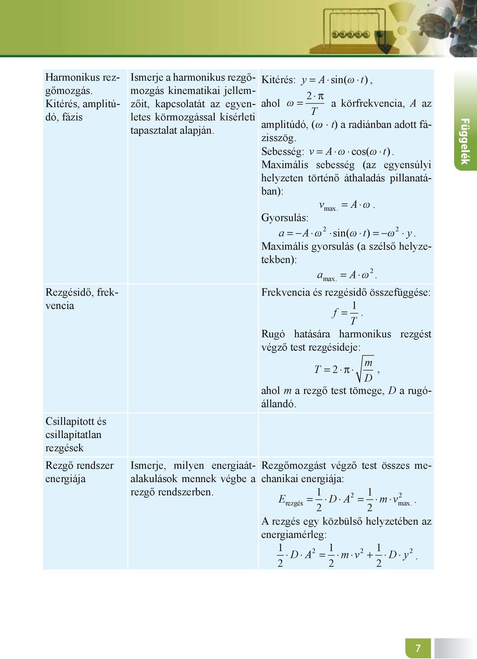 körmozgással kísérleti tapasztalat alapján. Ismerje, milyen energiaátalakulások mennek végbe a rezgő rendszerben.