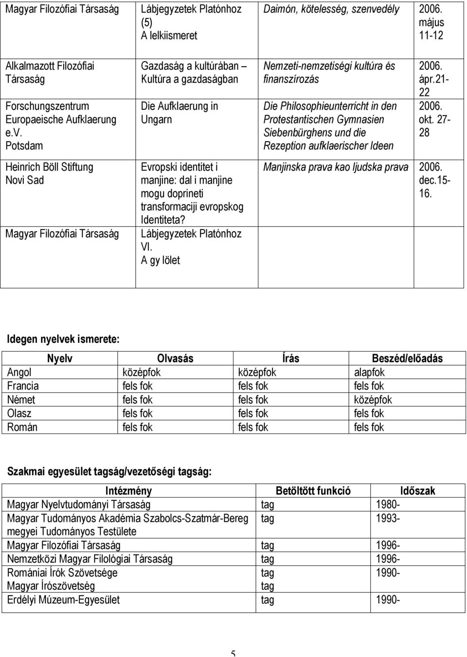 manjine: dal i manjine mogu doprineti transformaciji evropskog Identiteta? Lábjegyzetek Platónhoz VI. A gy lölet Daimón, kötelesség, szenvedély 2006.