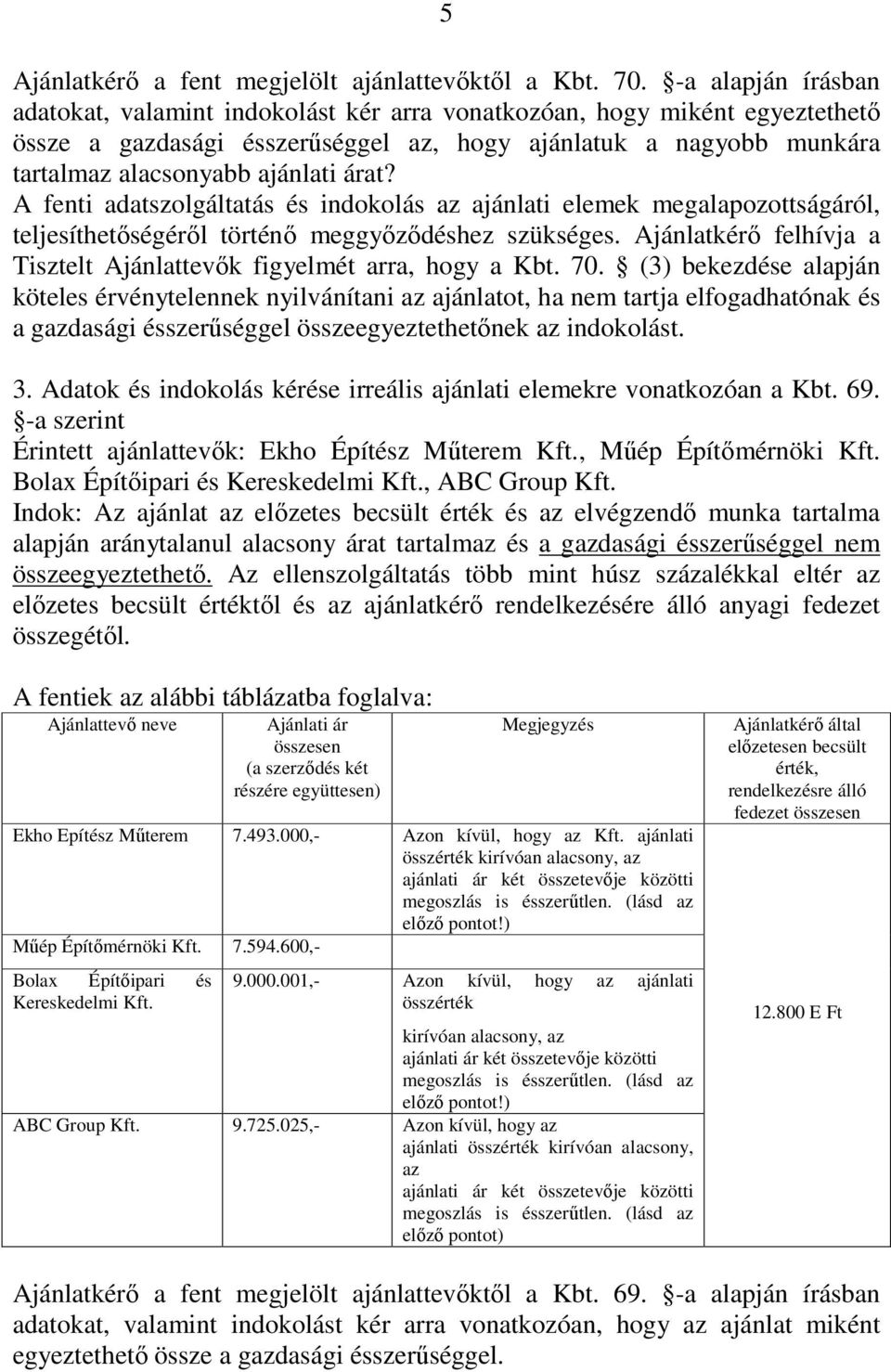 árat? A fenti adatszolgáltatás és indokolás az ajánlati elemek megalapozottságáról, teljesíthetıségérıl történı meggyızıdéshez szükséges.