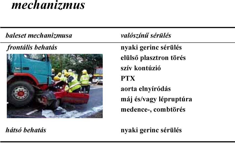 törés szív kontúzió PTX aorta elnyíródás máj és/vagy