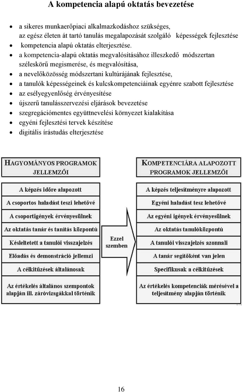 a kompetencia-alapú oktatás megvalósításához illeszkedő módszertan széleskörű megismerése, és megvalósítása, a nevelőközösség módszertani kultúrájának fejlesztése,