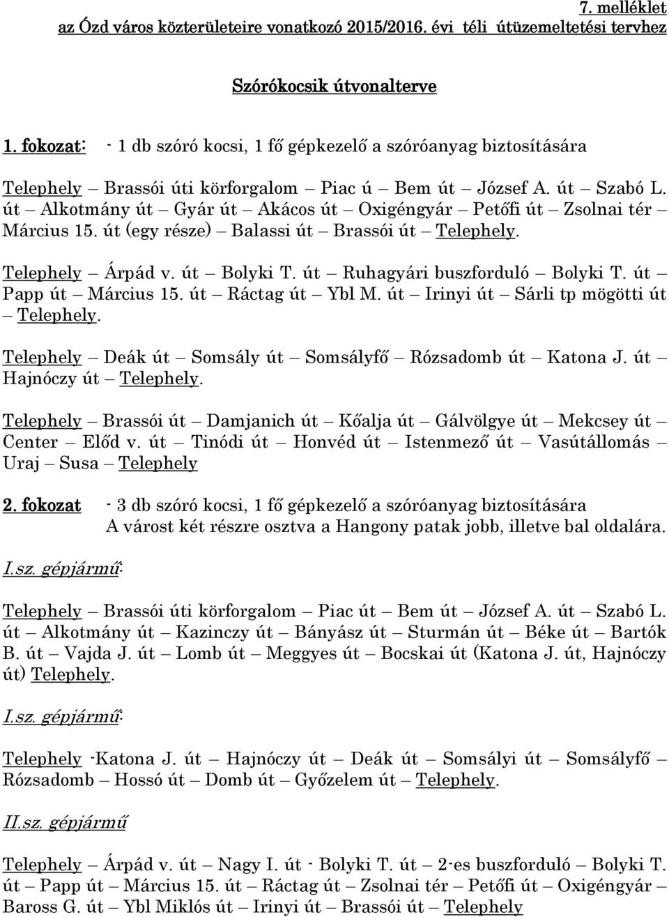 út Papp út Március 15. út Ráctag út Ybl M. út Irinyi út Sárli tp mögötti út Telephely. Telephely Deák út Somsály út Somsályfő Rózsadomb út Katona J. út Hajnóczy út Telephely.