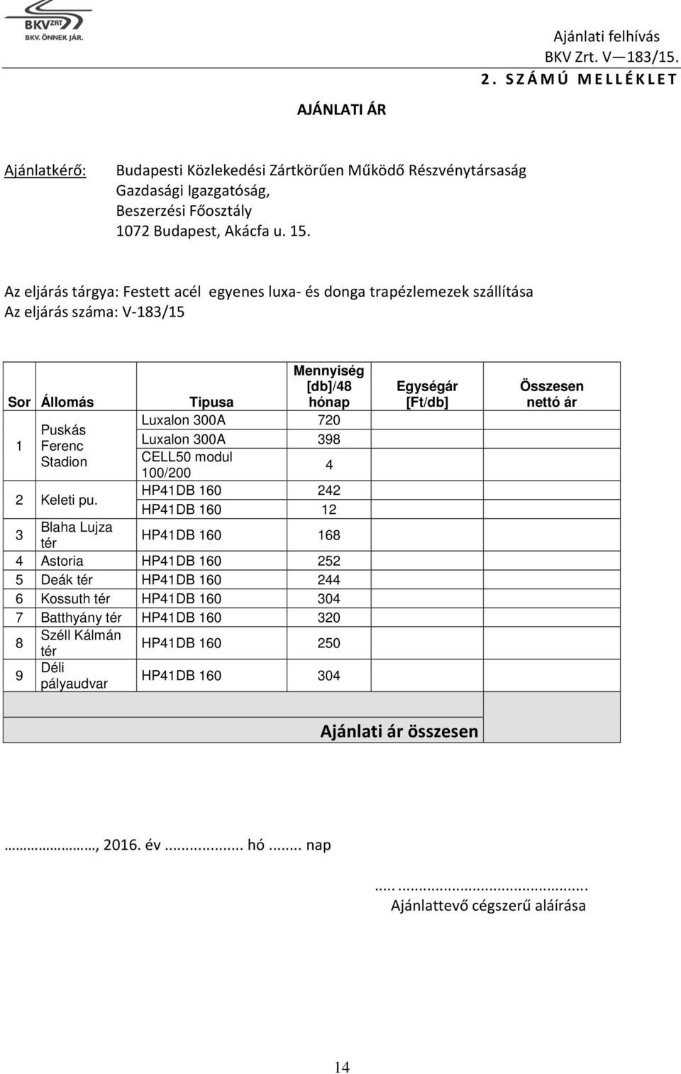 Mennyiség [db]/48 Tipusa hónap Luxalon 300A 720 Luxalon 300A 398 CELL50 modul 100/200 4 HP41DB 160 242 HP41DB 160 12 3 Blaha Lujza tér HP41DB 160 168 4 Astoria HP41DB 160 252 5 Deák tér HP41DB 160