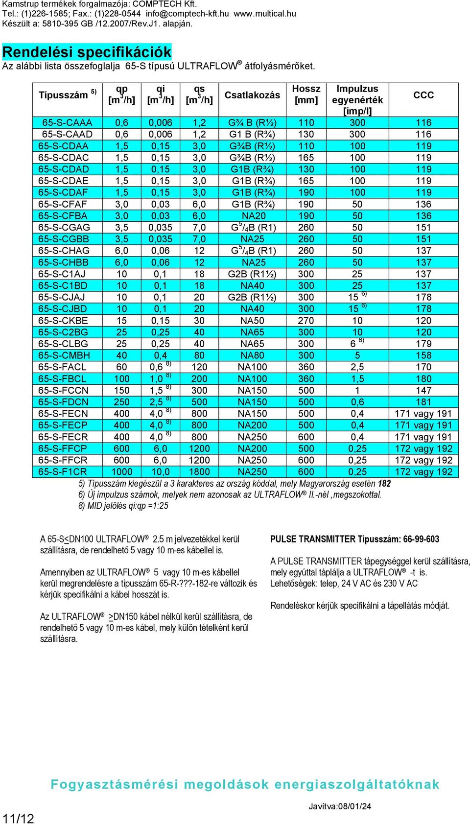 65-S-CDAA 1,5 0,15 3,0 G¾B (R½) 110 100 119 65-S-CDAC 1,5 0,15 3,0 G¾B (R½) 165 100 119 65-S-CDAD 1,5 0,15 3,0 G1B (R¾) 130 100 119 65-S-CDAE 1,5 0,15 3,0 G1B (R¾) 165 100 119 65-S-CDAF 1,5 0,15 3,0