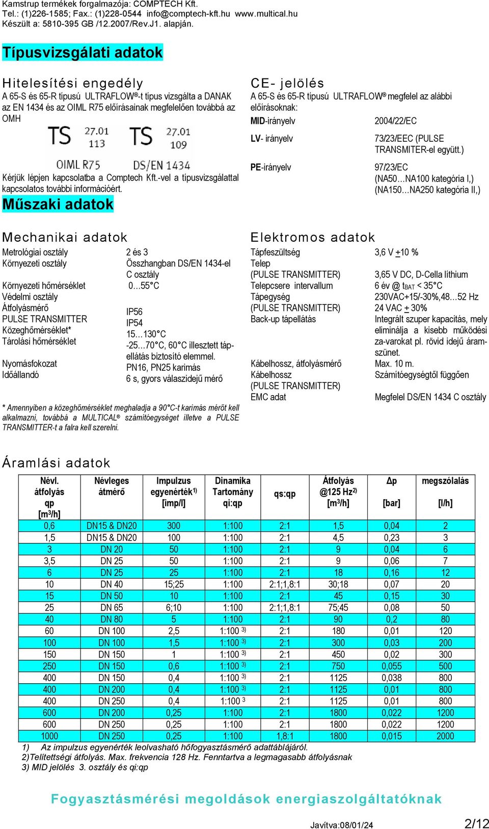 Műszaki adatok Mechanikai adatok Metrológiai osztály Környezeti osztály Környezeti hőmérséklet Védelmi osztály Átfolyásmérő PULSE TRANSMITTER Közeghőmérséklet* Tárolási hőmérséklet Nyomásfokozat