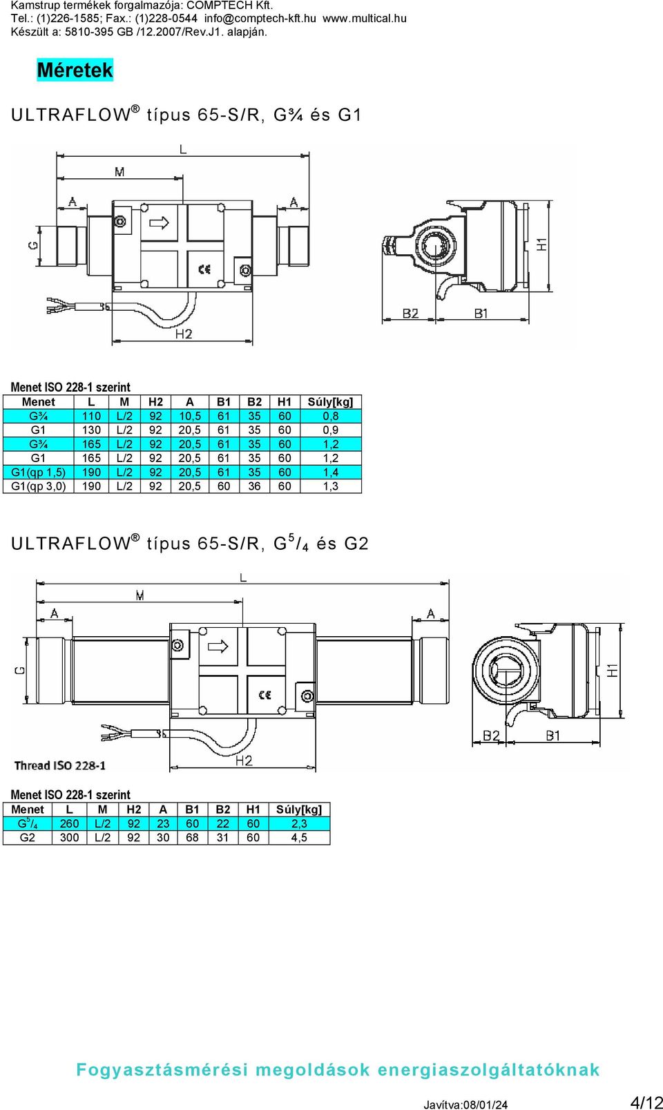 20,5 60 36 60 1,3 ULTRAFLOW típus 65-S/R, G 5 / 4 és G2 Menet ISO 228-1 szerint Menet L M H2 A B1 B2 H1 Súly[kg] G 5 / 4 260 L/2 92 23 60 22 60