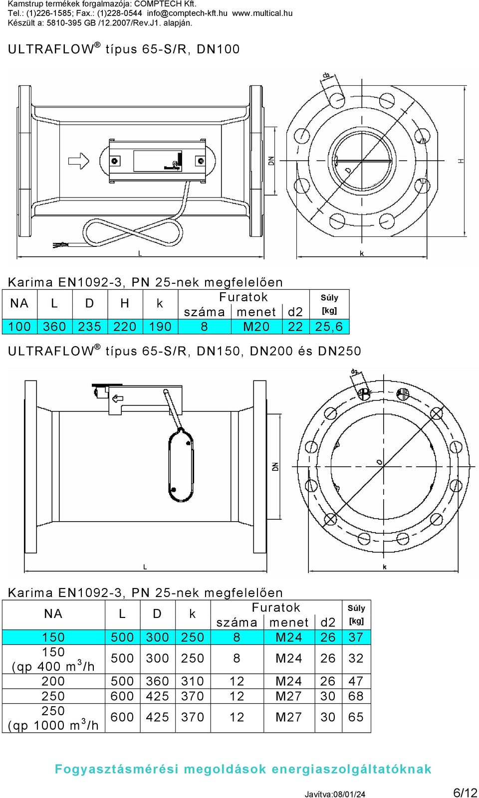 500 300 250 8 M24 26 37 150 (qp 400 m 3 /h 500 300 250 8 M24 26 32 200 500 360 310 12 M24 26 47 250 600 425 370 12 M27 30 68 250 (qp 1000 m