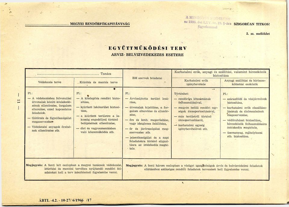 szállítási és hírössze köttetési eszközök Pl.: Pl.: Pl.: Történhet: Pl.