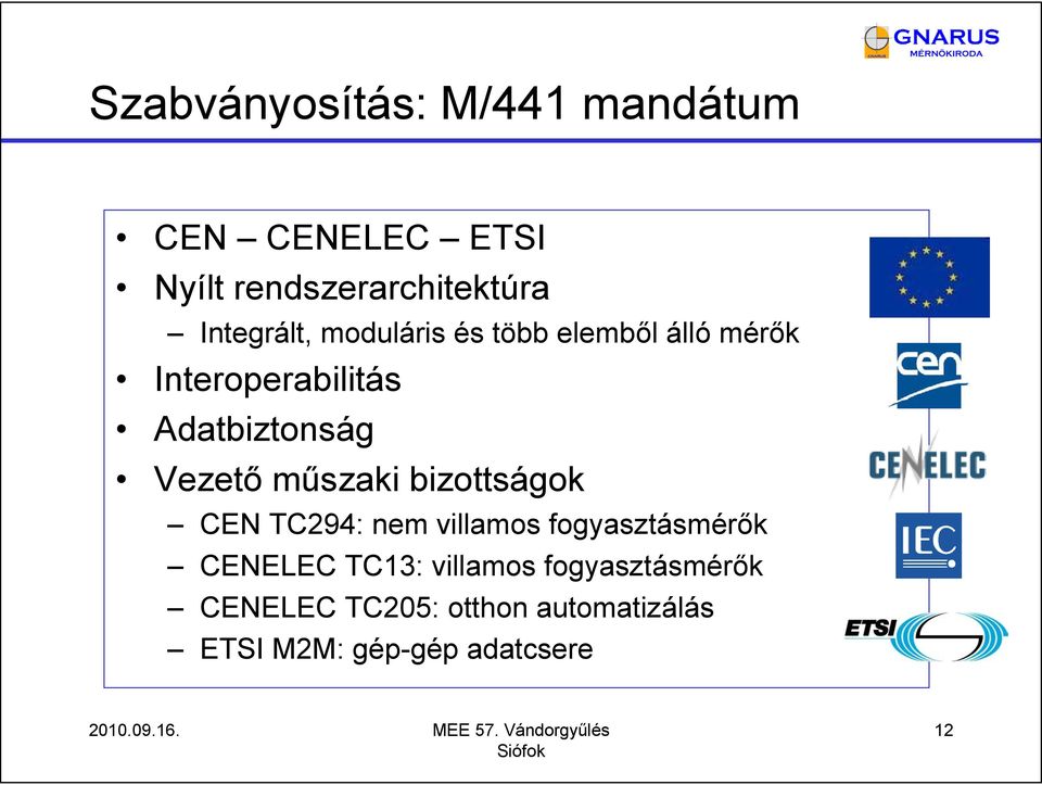 Vezető műszaki bizottságok CEN TC294: nem villamos fogyasztásmérők CENELEC TC13: