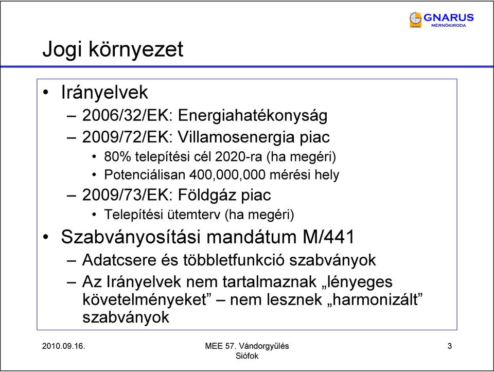 piac Telepítési ütemterv (ha megéri) Szabványosítási mandátum M/441 Adatcsere és többletfunkció