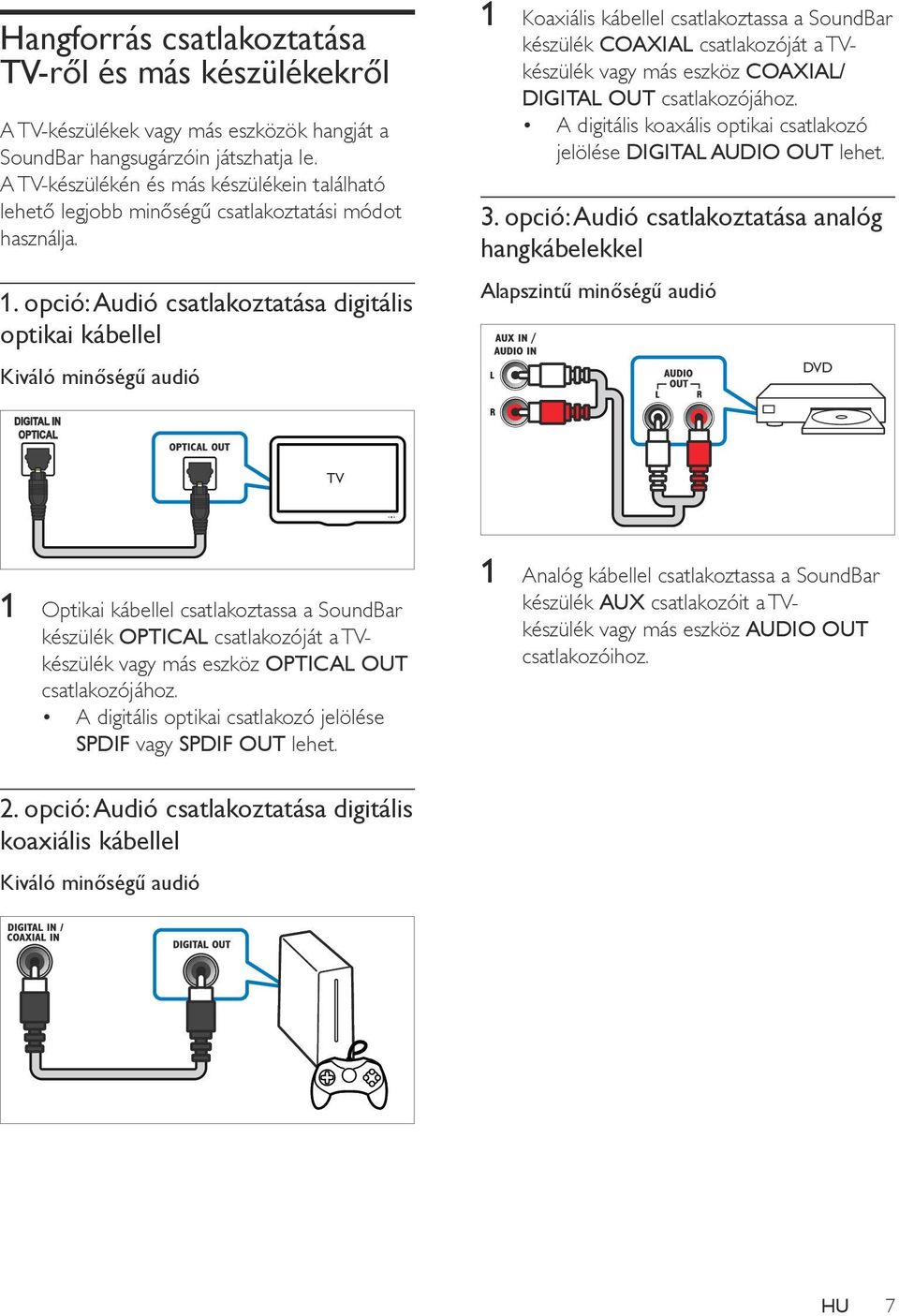 opció: Audió csatlakoztatása digitális optikai kábellel Kiváló minőségű audió 1 Koaxiális kábellel csatlakoztassa a SoundBar készülék COAXIAL csatlakozóját a TVkészülék vagy más eszköz COAXIAL/