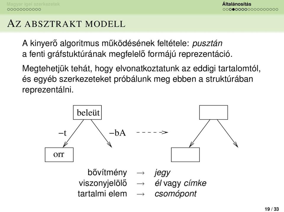 Megtehetjük tehát, hogy elvonatkoztatunk az eddigi tartalomtól, és egyéb szerkezeteket