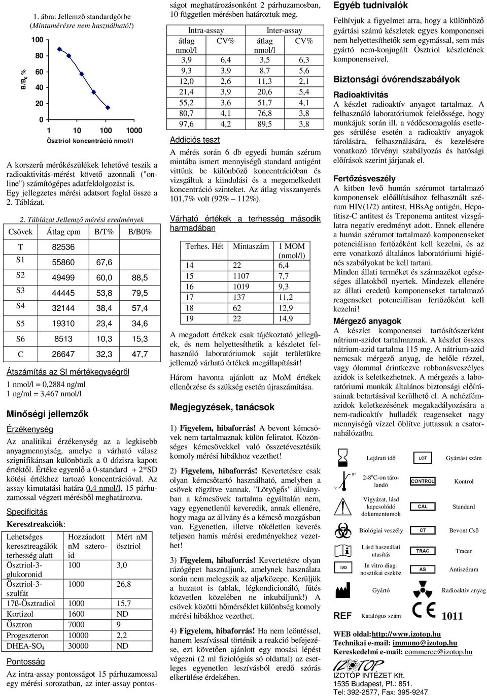 Egy jellegzetes mérési adatsort foglal össze a 2.