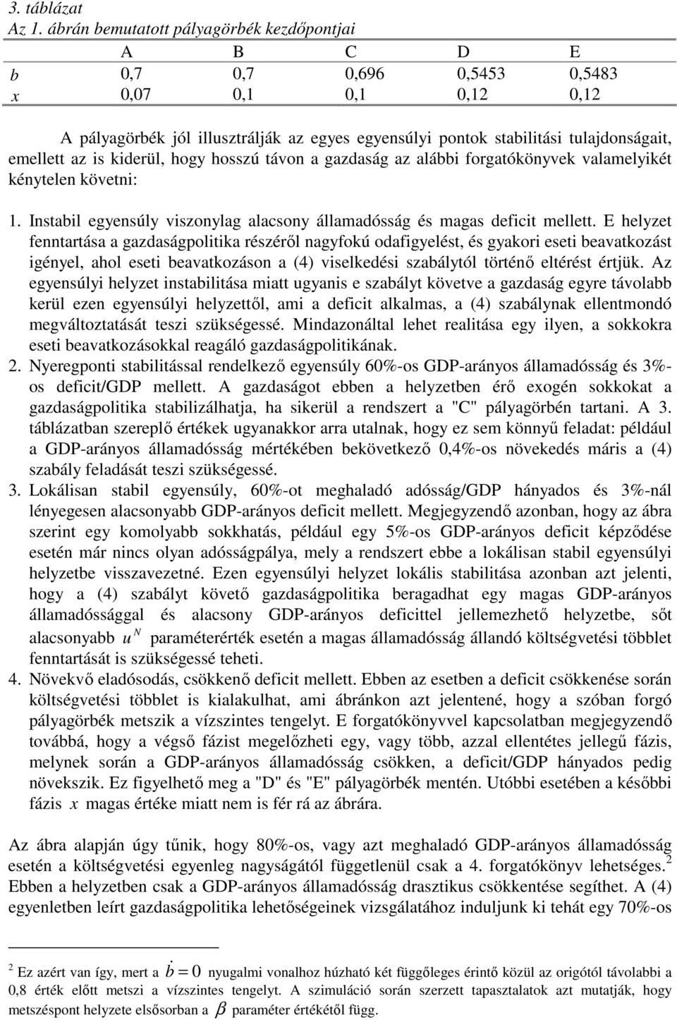 emellett az is kiderül, hogy hosszú távon a gazdaság az alábbi forgatókönyvek valamelyikét kénytelen követni: 1. Instabil egyensúly viszonylag alacsony államadósság és magas deficit mellett.