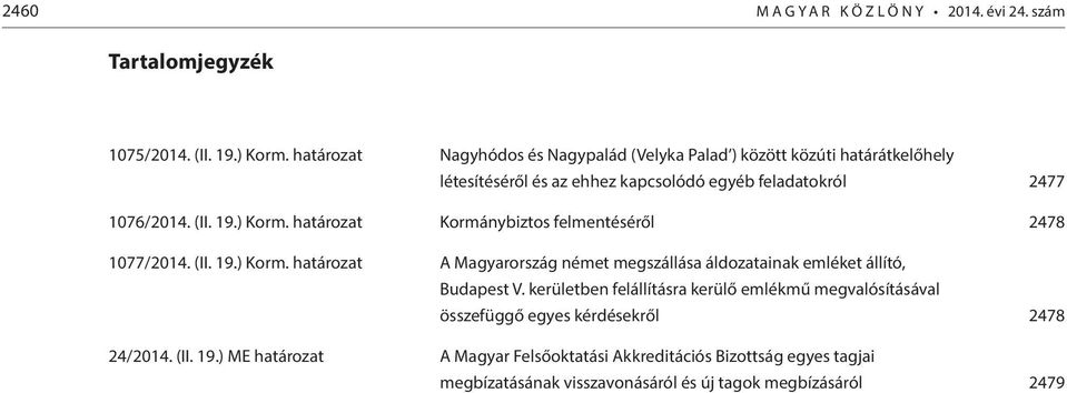 ) Korm. határozat Kormánybiztos felmentéséről 2478 1077/2014. (II. 19.) Korm. határozat A Magyarország német megszállása áldozatainak emléket állító, Budapest V.