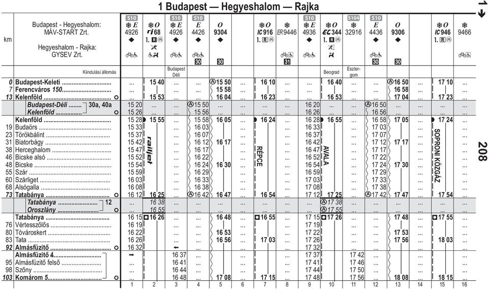 Almásfüző felső Szőny Komárom 5 1 Budpes Hegyeshlom Rjk S10 S10 S10 S10 S104 S10 4926 6 4926 4426 9304 C916 9446 4936 A344 32916 4436 #mé 3?