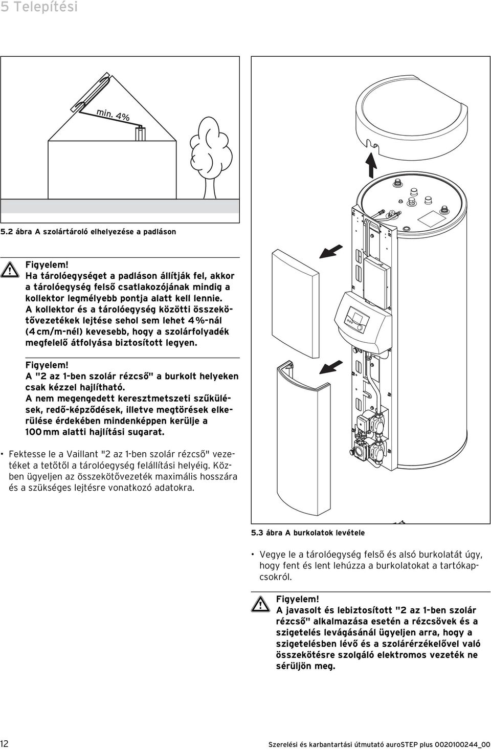 A kollektor és a tárolóegység közötti összekötővezetékek lejtése sehol sem lehet 4 %-nál (4 cm/m-nél) kevesebb, hogy a szolárfolyadék megfelelő átfolyása biztosított legyen. Figyelem!
