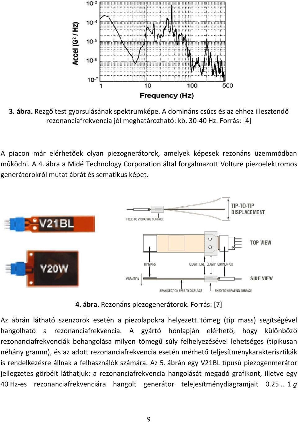 ábra a Midé Technology Corporation által forgalmazott Volture piezoelektromos generátorokról mutat ábrát és sematikus képet. 4. ábra. Rezonáns piezogenerátorok.