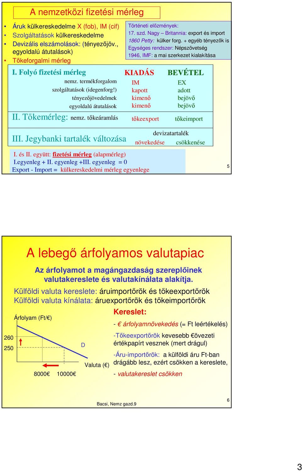 + egyéb tényezık is Egységes rendszer: Népszövetség 1946, IMF: a mai szerkezet kialakítása KIADÁS IM kapott kimenı kimenı BEVÉTEL EX adott bejövı bejövı II. Tıkemérleg: nemz.