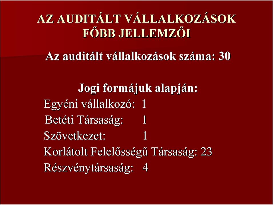 Egyéni vállalkozv llalkozó: : 1 Betéti ti TársasT rsaság: 1