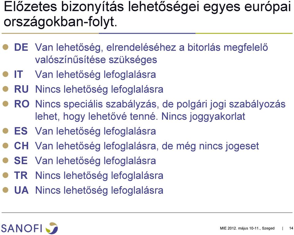 lefoglalásra RO Nincs speciális szabályzás, de polgári jogi szabályozás lehet, hogy lehetővé tenné.