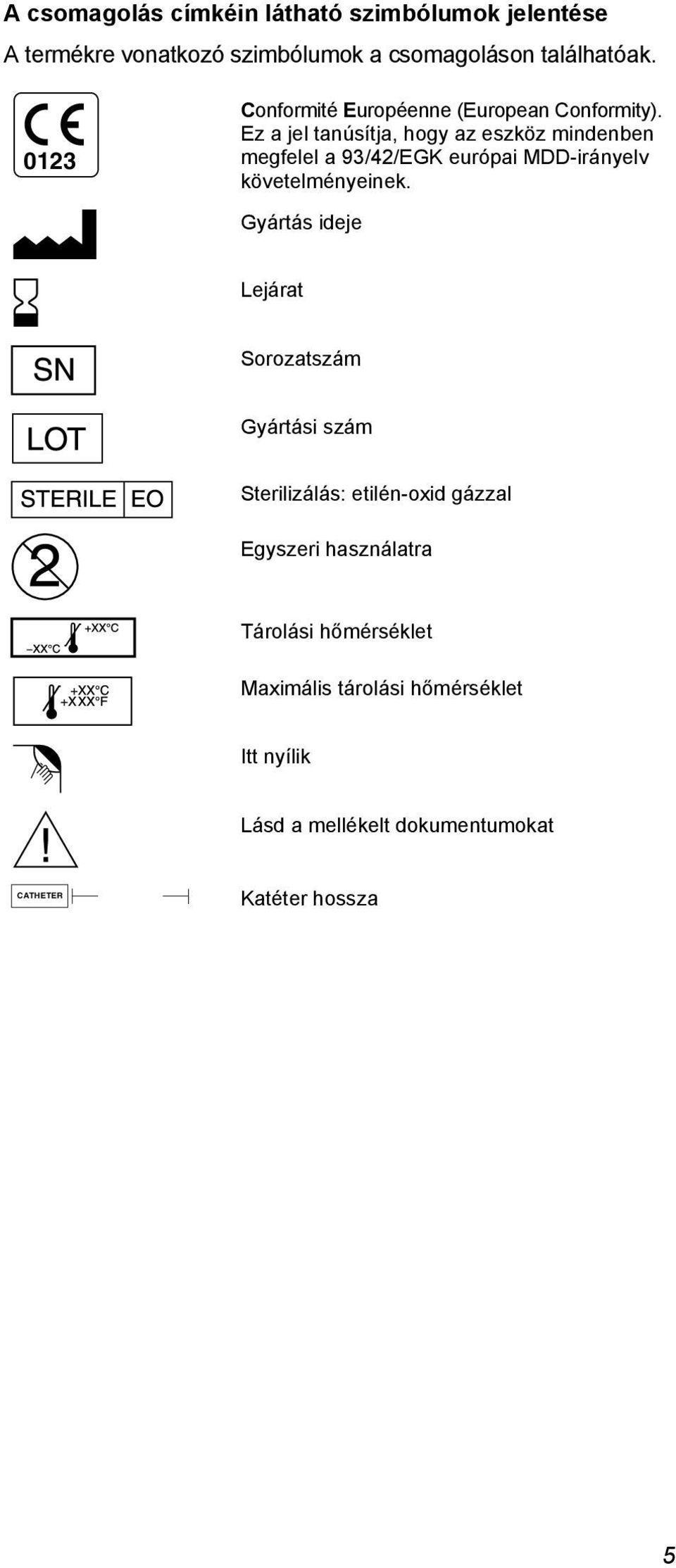 Ez a jel tanúsítja, hogy az eszköz mindenben megfelel a 93/42/EGK európai MDD-irányelv követelményeinek.