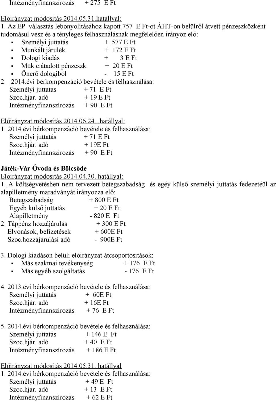 járulék + 172 E Ft Dologi kiadás + 3 E Ft Mük.c.átadott pénzeszk. + 20 E Ft Önerő dologiból - 15 E Ft 2. 2014.