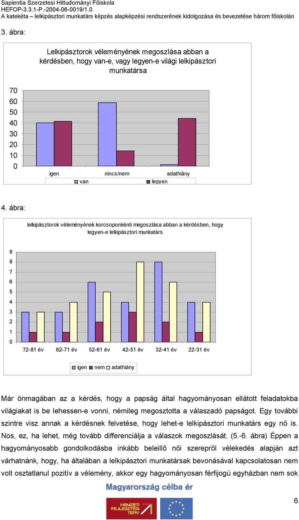 önmagában az a kérdés, hogy a papság által hagyományosan ellátott feladatokba világiakat is be lehessen-e vonni, némileg megosztotta a válaszadó papságot.