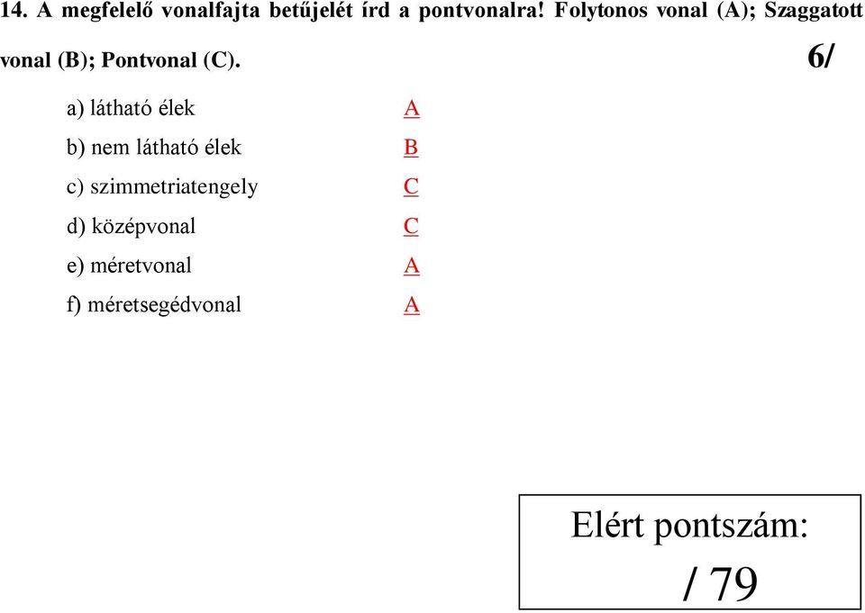 6/ a) látható élek A b) nem látható élek B c) szimmetriatengely