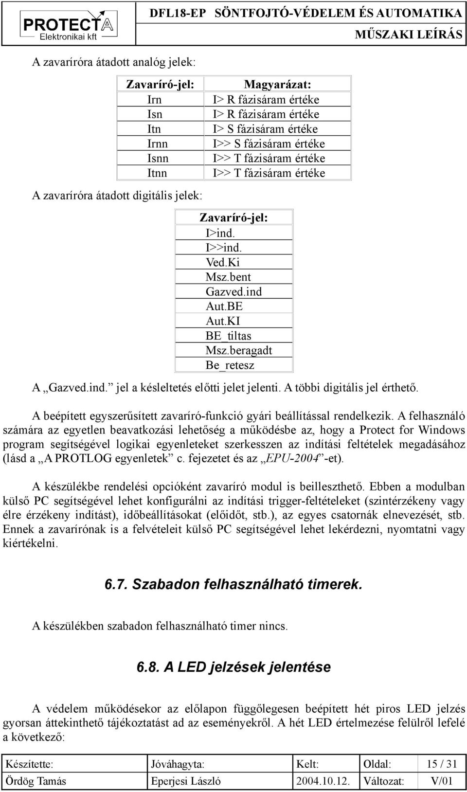 beragadt Be_retesz A Gazved.ind. jel a késleltetés előtti jelet jelenti. A többi digitális jel érthető. A beépített egyszerűsített zavaríró-funkció gyári beállítással rendelkezik.