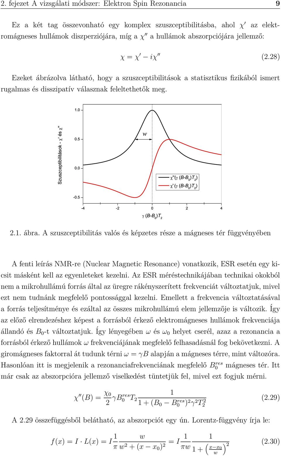 0 Szuszceptibilitások - ' és '' 0.5 0.0 w ''( (B-B 0 )T 2 ) '( (B-B 0 )T 2 ) -0.5-4 -2 0 2 4 (B-B 0 )T 2 2.1. ábra.