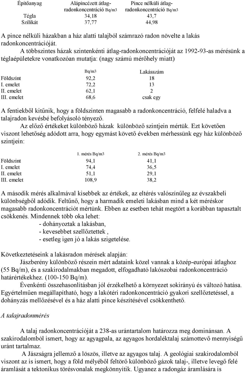 A többszintes házak szintenkénti átlag-radonkoncentrációját az 1992-93-as mérésünk a téglaépületekre vonatkozóan mutatja: (nagy számú mérıhely miatt) Lakásszám Földszint 92,2 18 I. emelet 72,2 13 II.