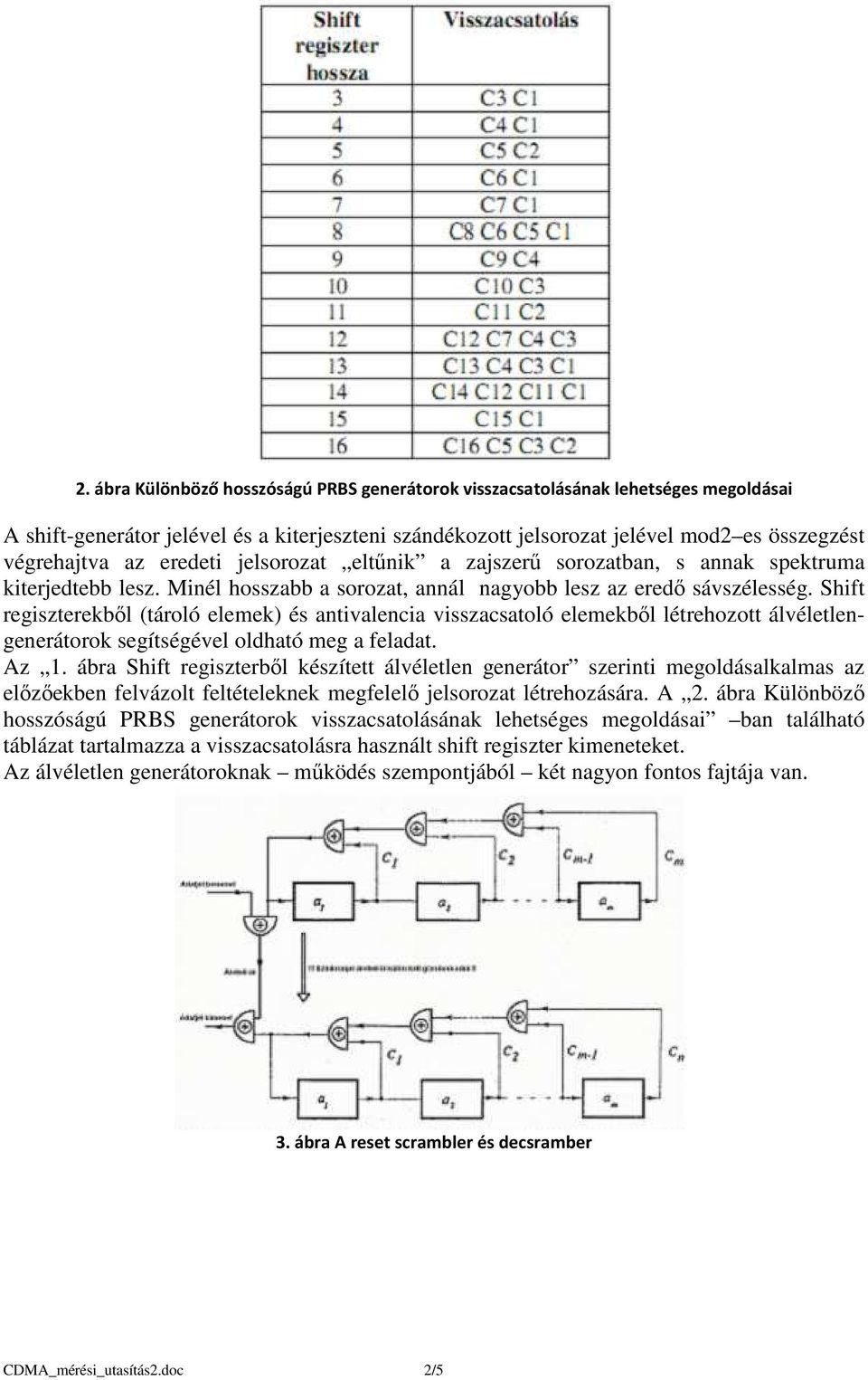 Shift regiszterekből (tároló elemek) és antivalencia visszacsatoló elemekből létrehozott álvéletlengenerátorok segítségével oldható meg a feladat. Az 1.