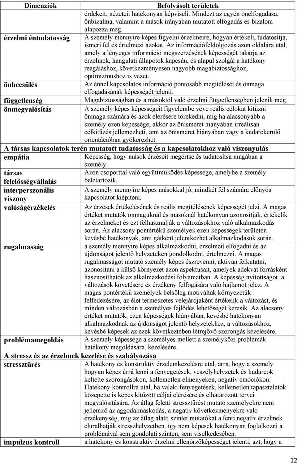 Az információfeldolgozás azon oldalára utal, amely a lényeges információ megszerzésének képességét takarja az érzelmek, hangulati állapotok kapcsán, és alapul szolgál a hatékony reagáláshoz,