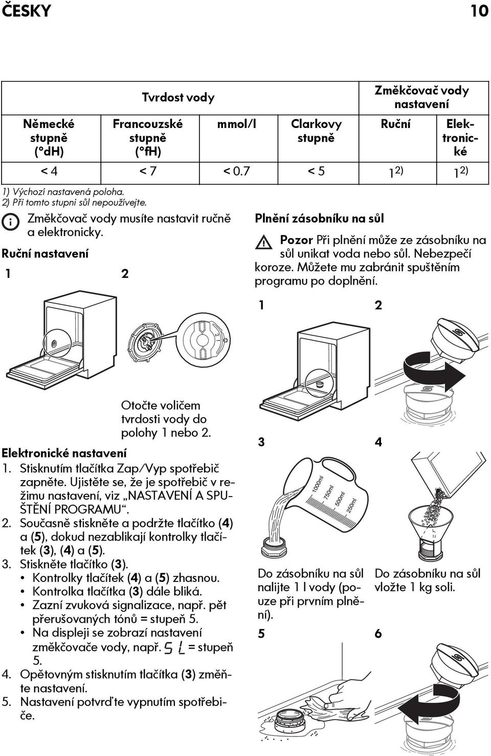 Nebezpečí koroze. Můžete mu zabránit spuštěním programu po doplnění. 1 2 Otočte voličem tvrdosti vody do polohy 1 nebo 2. Elektronické nastavení 1. Stisknutím tlačítka Zap/Vyp spotřebič zapněte.