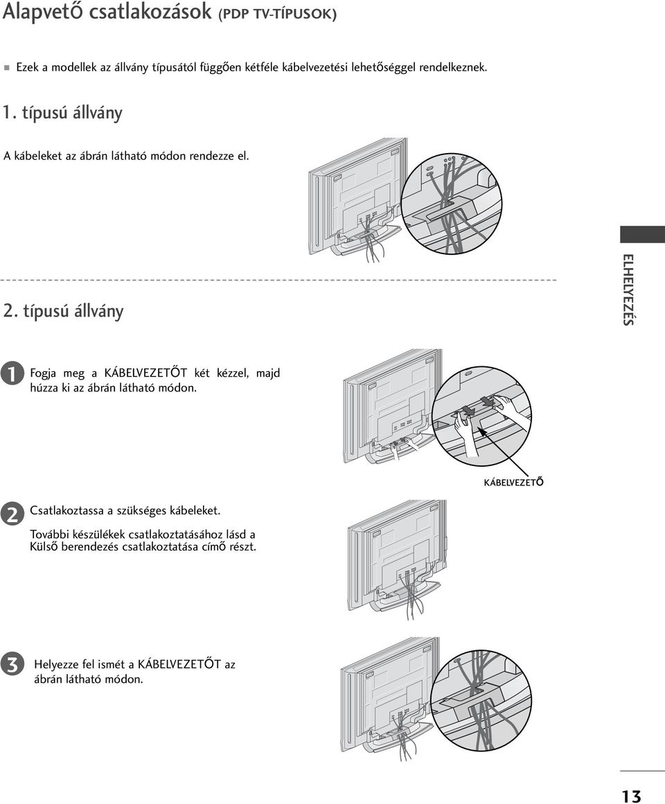 . típusú állvány ELHELYEZÉS Fogja meg a KÁBELVEZET T két kézzel, majd húzza ki az ábrán látható módon.